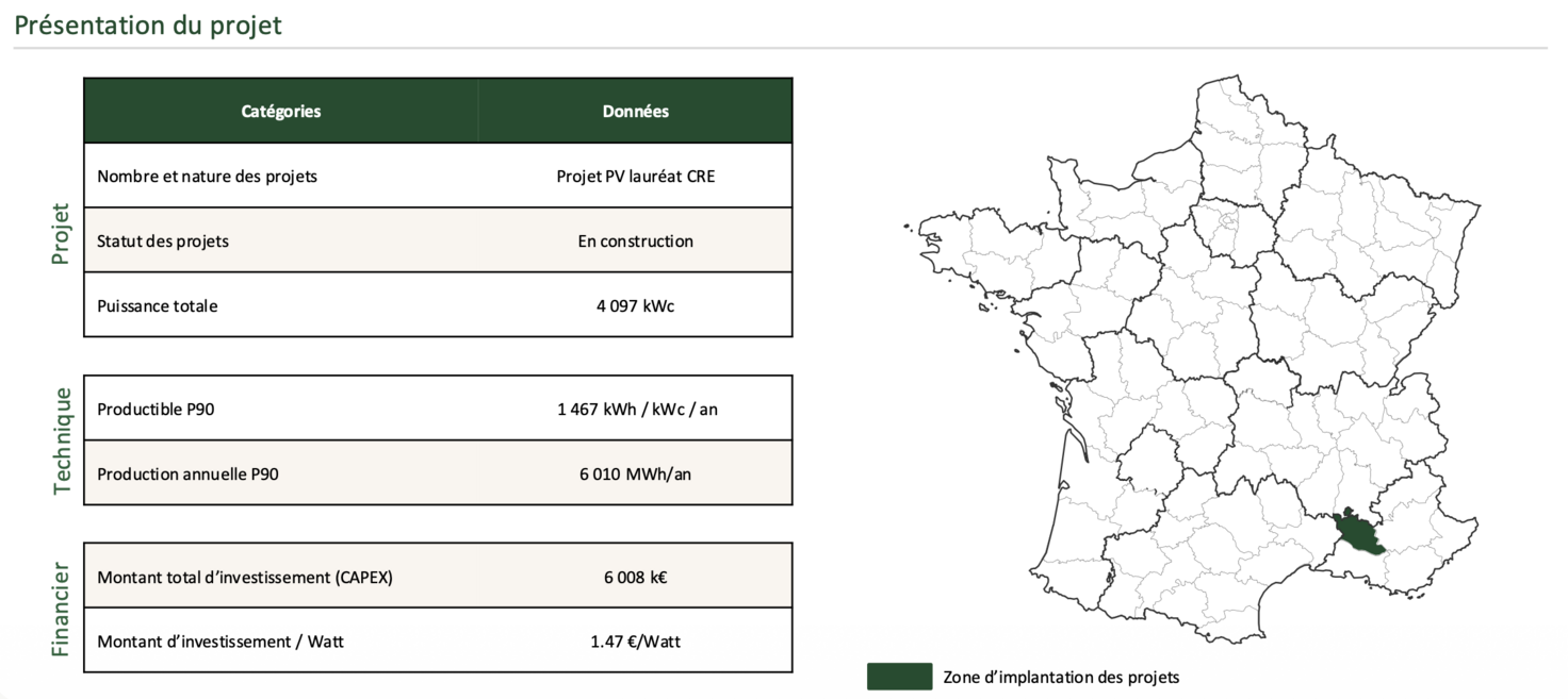 illustration Pourcarie
