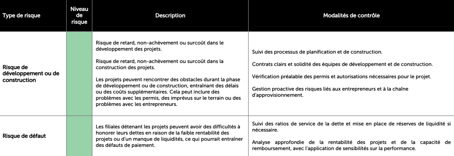 illustration IDF Transition