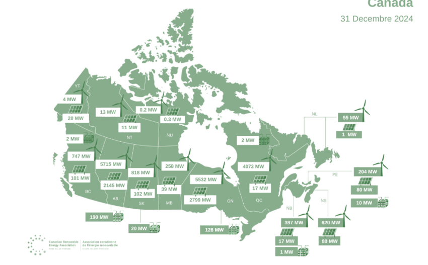 illustration AGE CANADA