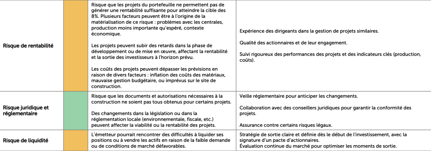 illustration IDF Transition