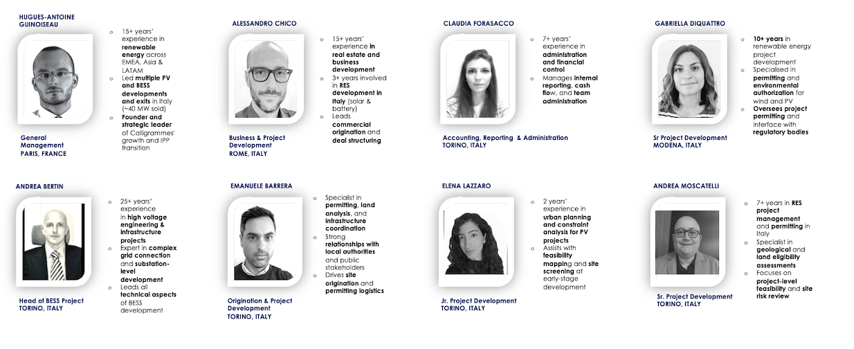 Proven Management Team