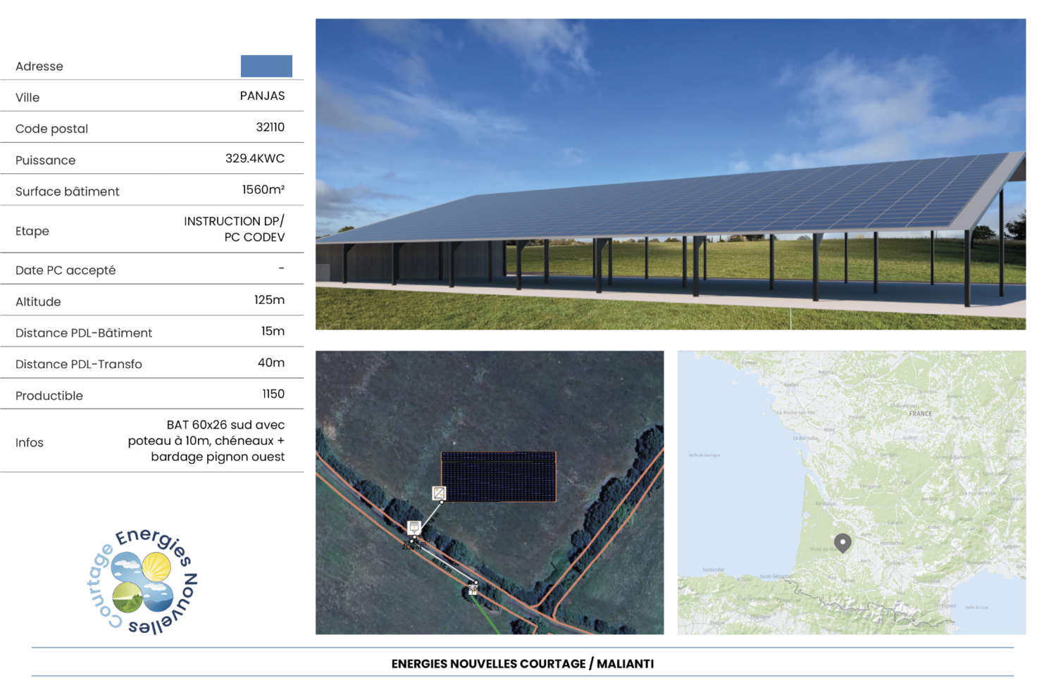Example of a project in the portfolio