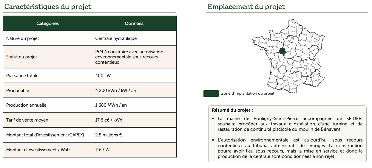 illustration Moulin de Bénavent